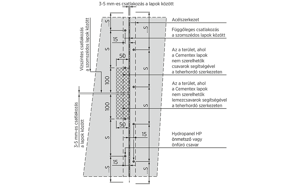 Cementex