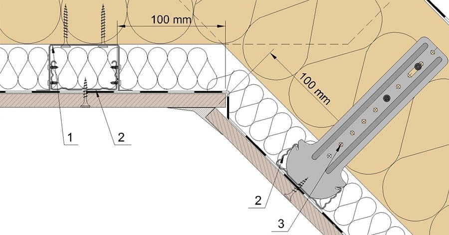 TETŐTÉR BEÉPÍTÉSE GIPSZKARTON LAPOKKAL